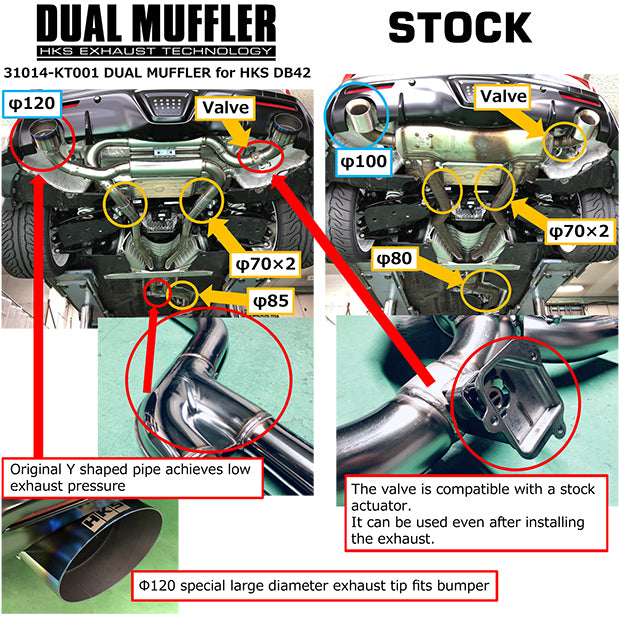 HKS DUAL MUFFLER EXHAUST GR SUPRA DB42 B58 3.0 ( 31014-KT001 )