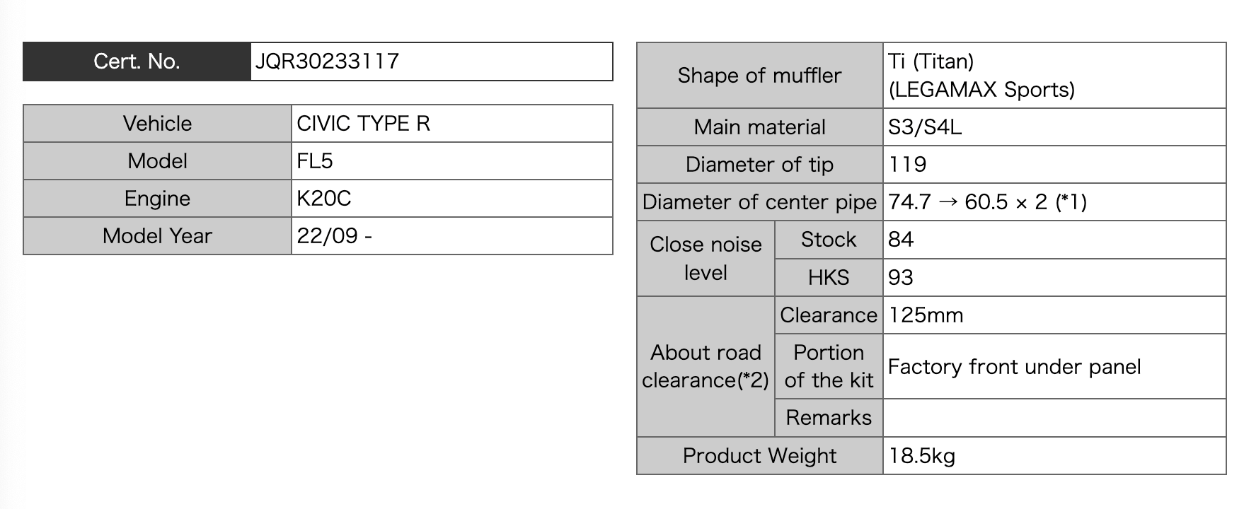 HKS LEGAMAX SPORTS EXHAUST FOR CIVIC FL5 ( 31012-AH005 )